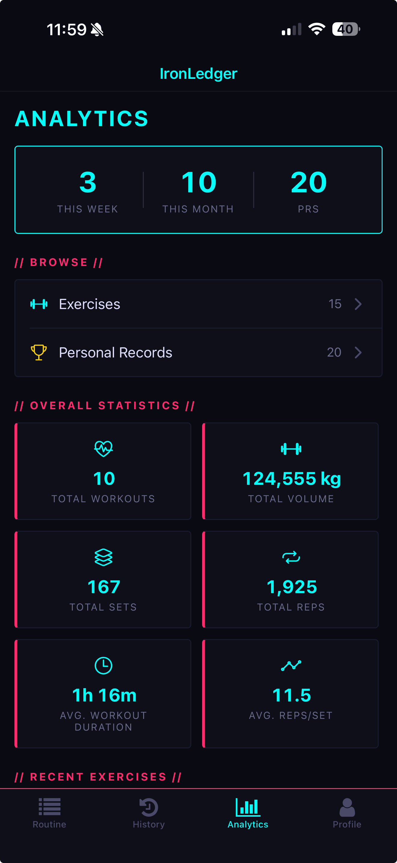 IronLedger workout analytics and personal records